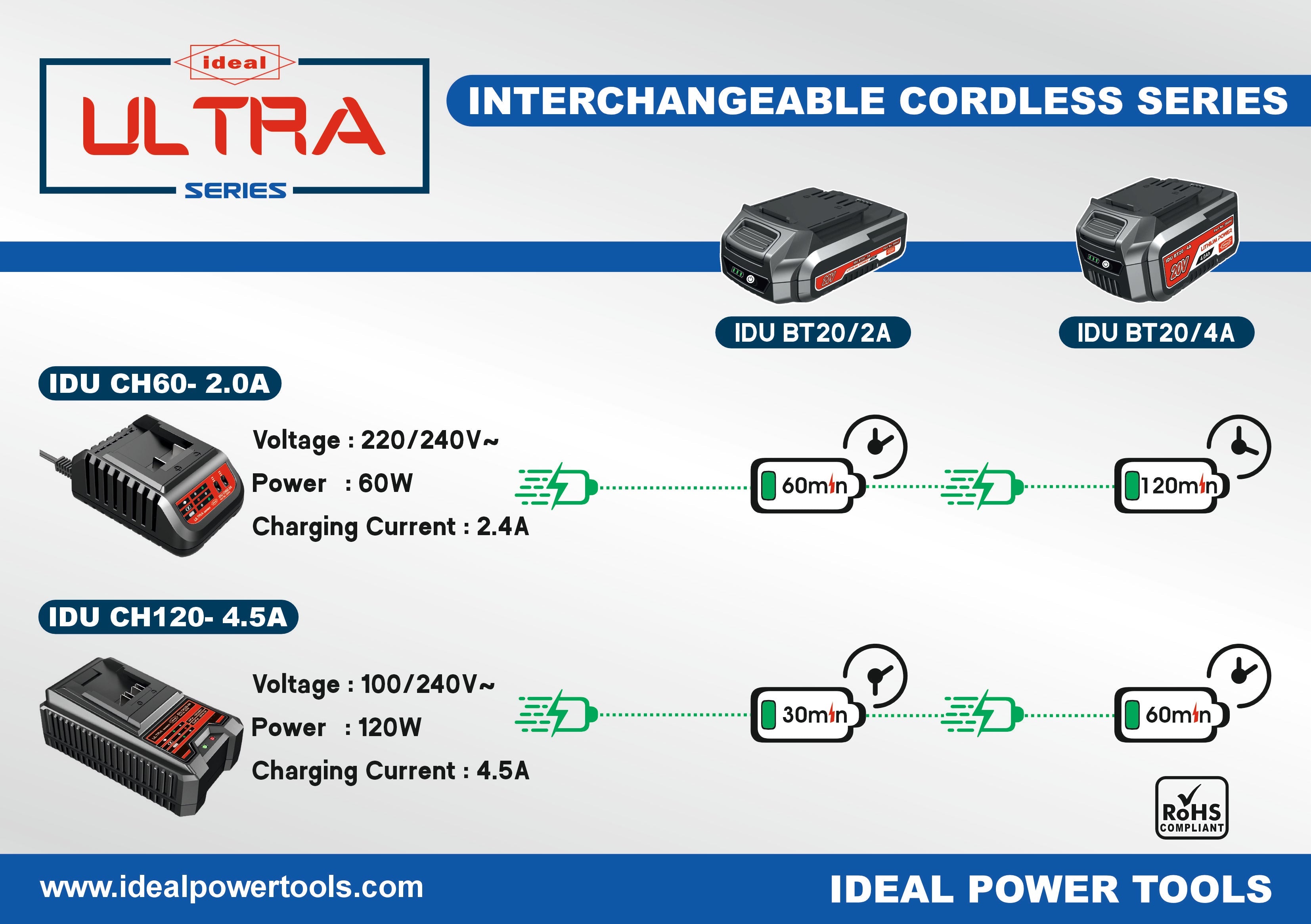 Ultra series interchangeable batteries with chargers on a white background