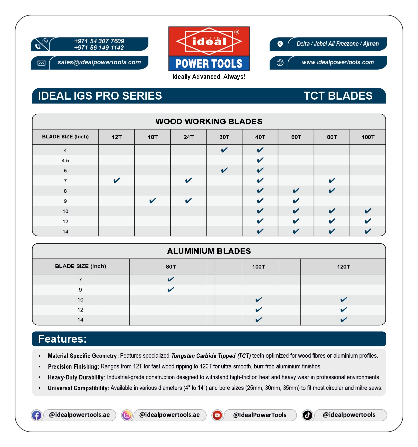 Product label of ideal power tools IGS pro series woodworking and aluminum TCT Blades with features and specifications