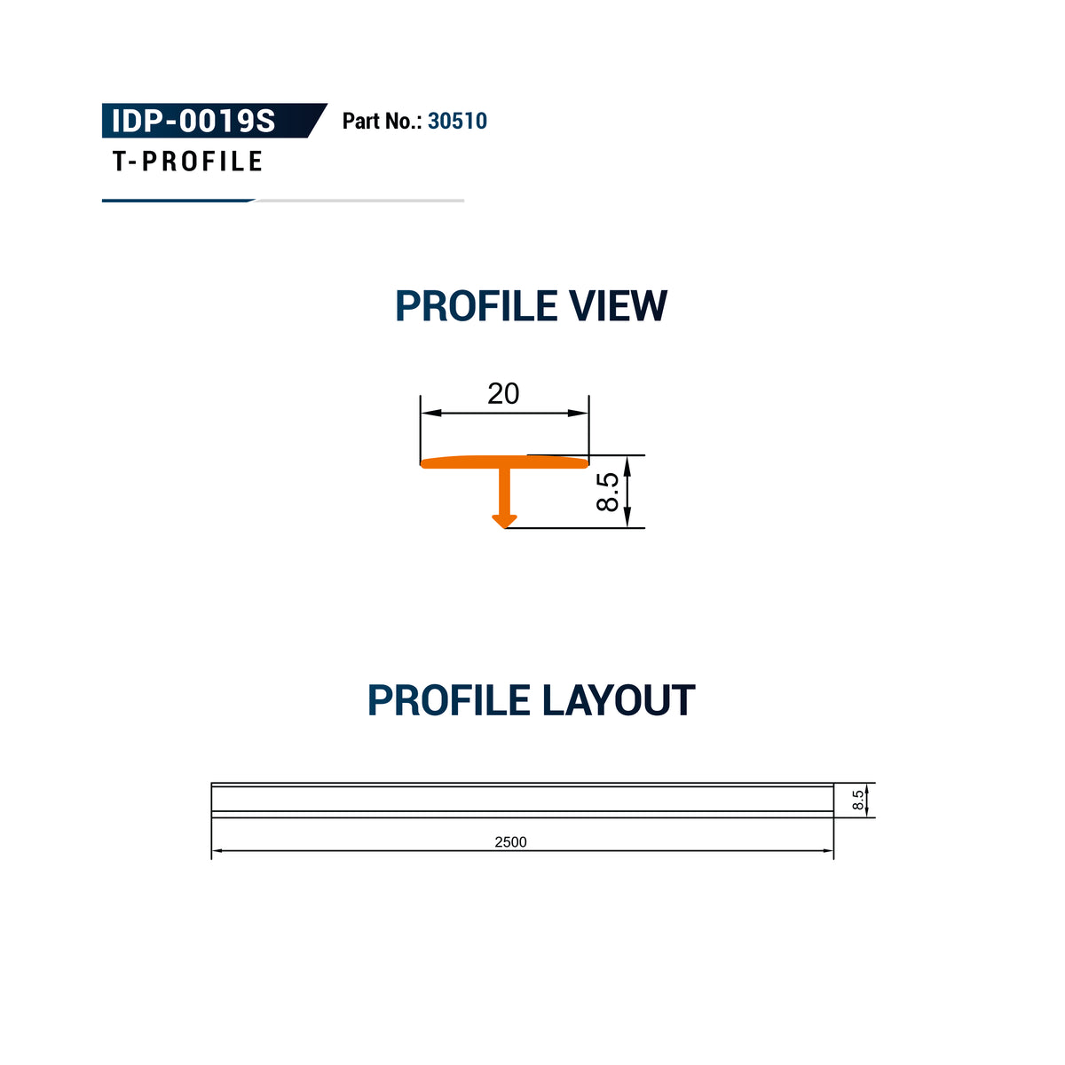 Technical drawing showing a T-profile section with labeled dimensions 20 and 8.5 under the heading PROFILE VIEW, plus a profile layout with dimensions. 